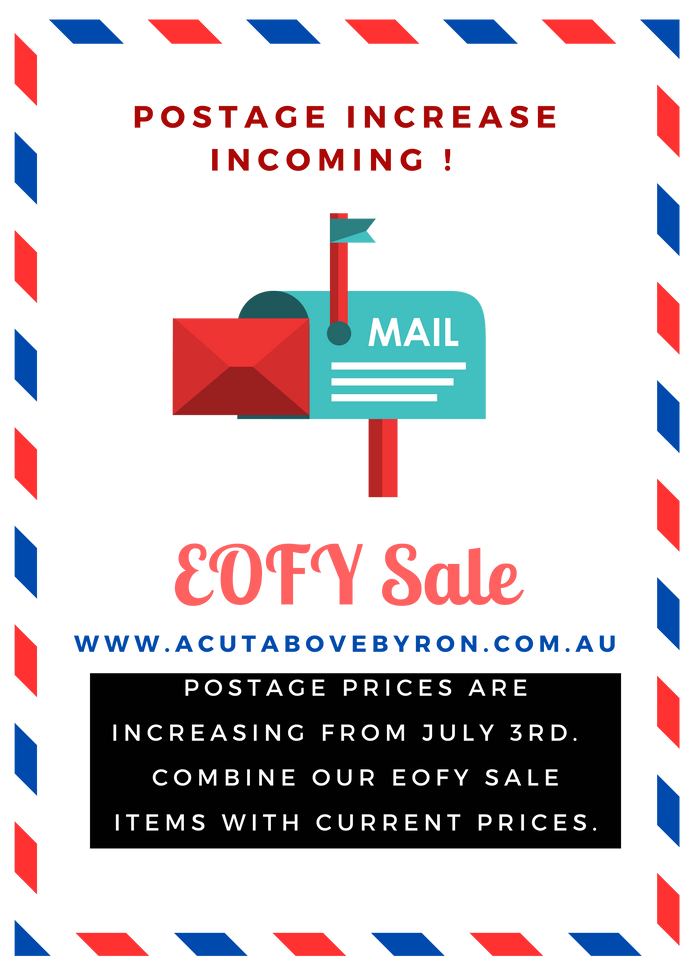 The Great Postal Plot: Postage Prices Gone Wild Down Under!