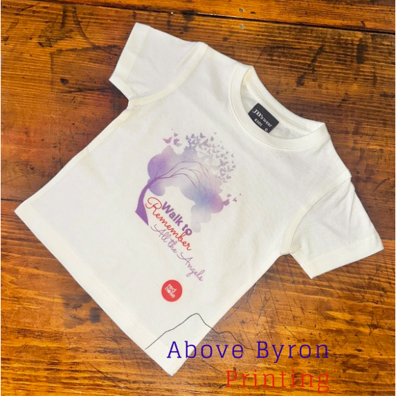 wtr-2025-personalised